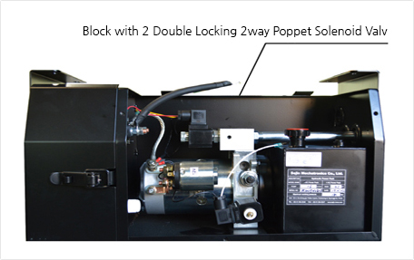 Block with 2 Double locking 2way Poppet Solenoid valv