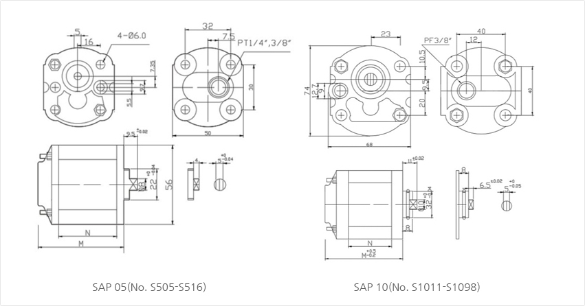 sap 05/sap 10