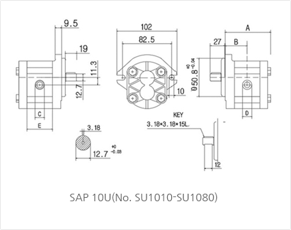 SAP10U - One Group Gear Pump