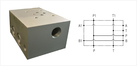 directional valve 1