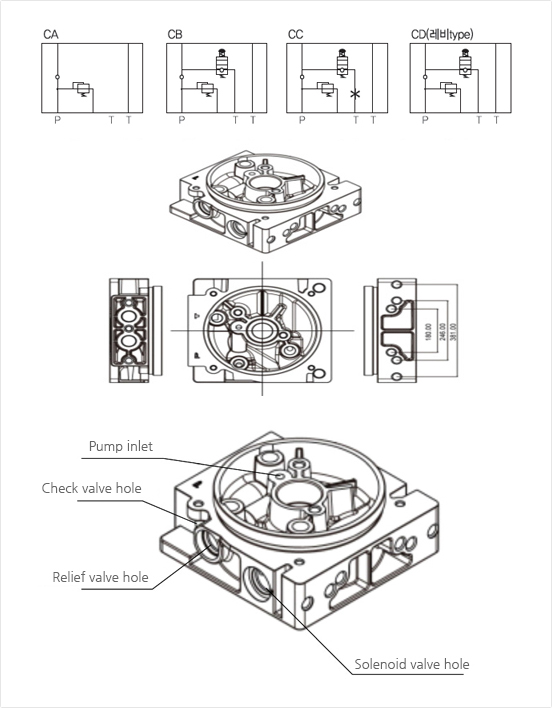 CENTER BLOCK 3/8 PORT