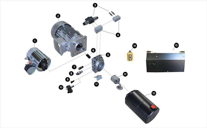 hydraulic composition diagram